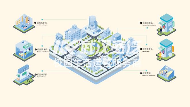 报新视角：后勤保障成“隐形加分项”ayx爱游戏体育网页版入口志愿填(图1)