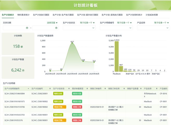 平台实用测评推荐：企业级零代码工具选型指南ayx爱游戏app2025 年中国低代码(图1)